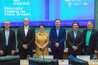 Aliança do Setor Produtivo de MT solicita ampliação do crédito do FCO via cooperativas
