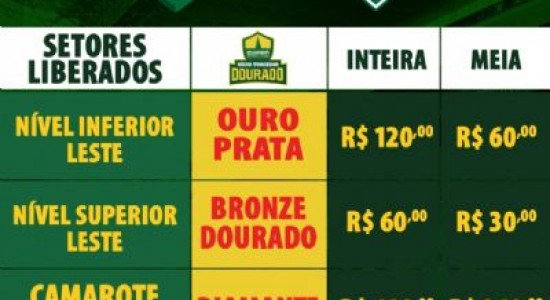 Cuiabá inicia venda de ingressos para o duelo contra o América-MG