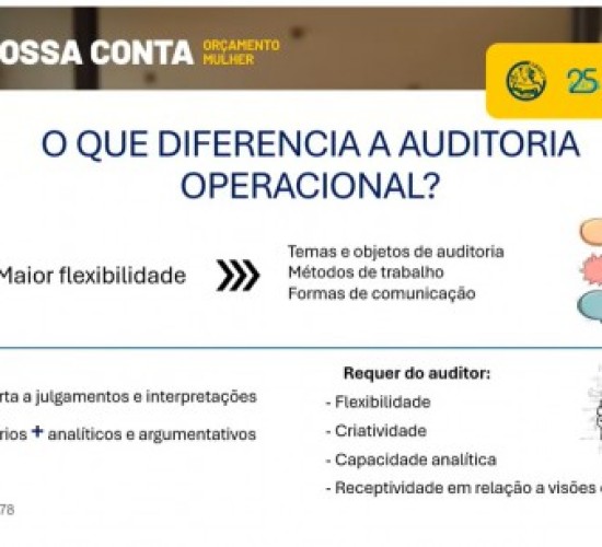 TCE-MT realiza terceiro encontro da capacitação É da Nossa Conta Orçamento Mulher