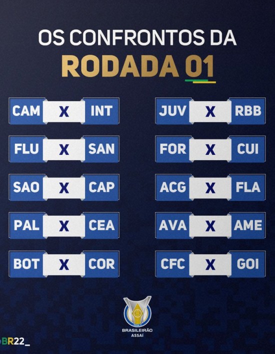 Brasileirão 2022 CBF divulga tabela de jogos das 38 rodadas