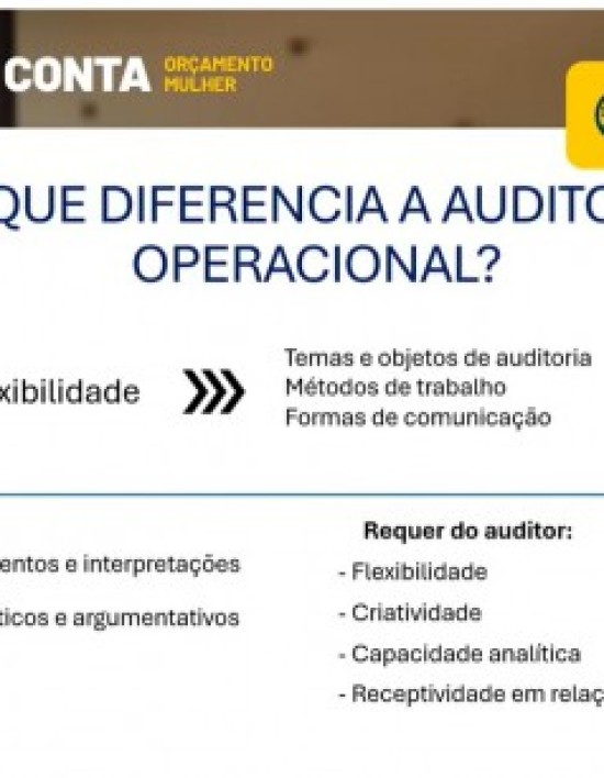 TCE-MT realiza terceiro encontro da capacitação É da Nossa Conta Orçamento Mulher