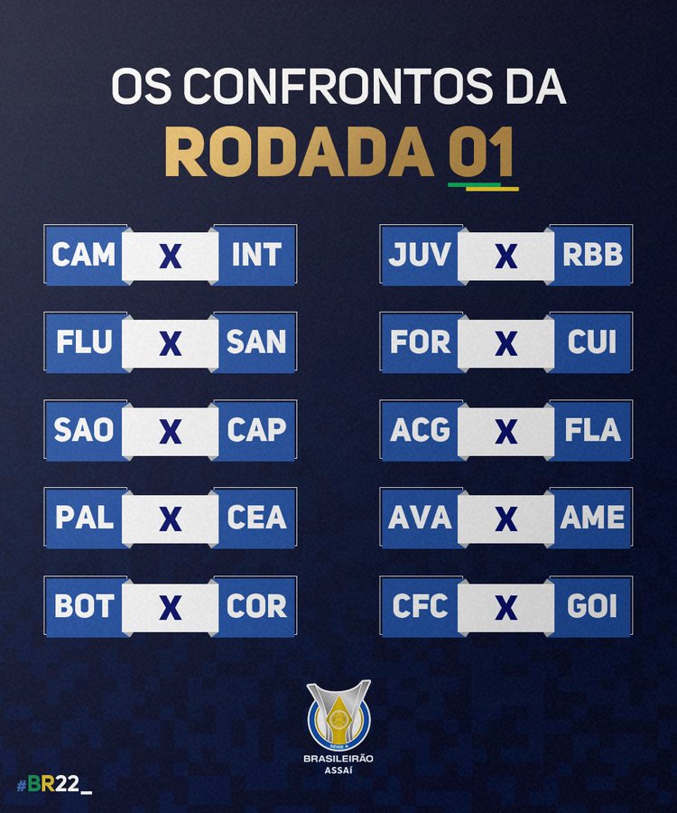 CBF divulga tabela do Brasileiro; veja os jogos da 1ª rodada
