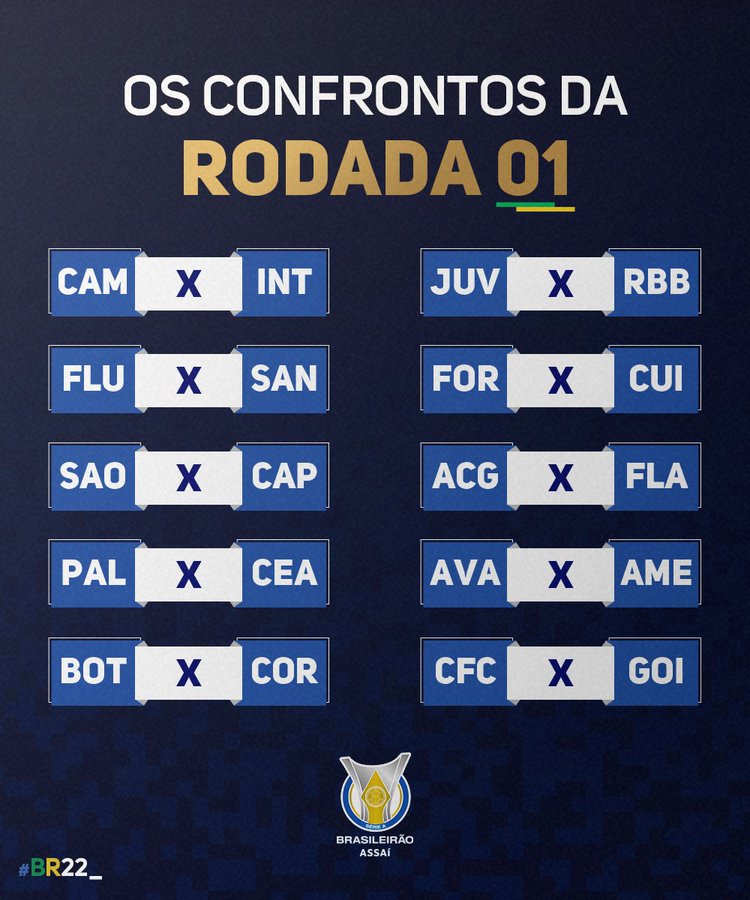 Campeonato Brasileiro: relação de jogos da 4ª rodada e tabela de